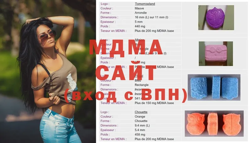 MEGA ссылка  Красноуральск  МДМА Molly 